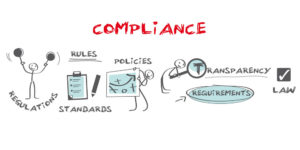 compliance call center voiztrail kg hawes technology