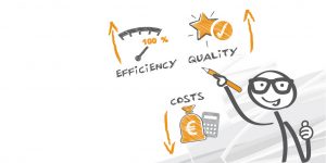 efficeincy voiztrail kg hawes speech analytics vlaue